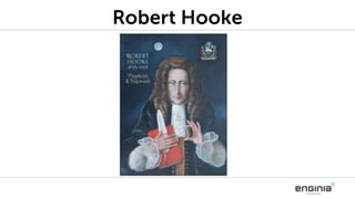Robert Hooke
 