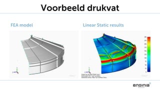 Voorbeeld drukvat
FEA model Linear Static results
 