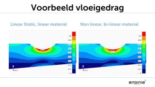 Voorbeeld vloeigedrag
Linear Static, linear material Non linear, bi-linear material
 