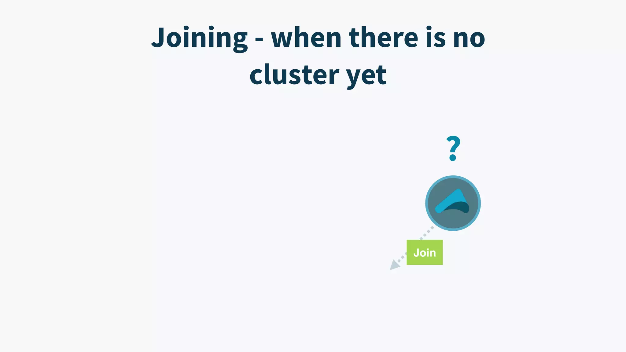 Joining - when there is no cluster yet ? Join 