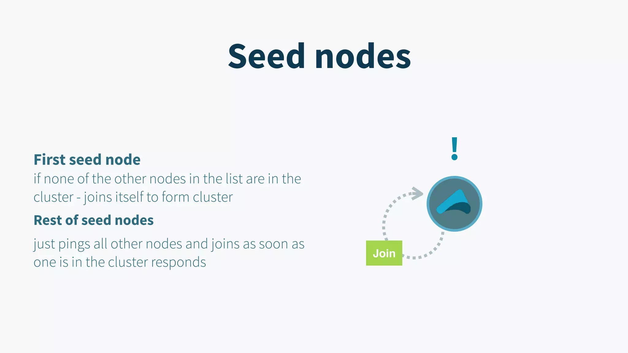 Seed nodes !First seed node  if none of the other nodes in the list are in the cluster - joins itself to form cluster Rest of seed nodes just pings all other nodes and joins as soon as one is in the cluster responds Join 