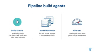 Continuous Delivery in the Cloud with Bitbucket Pipelines | PDF