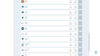 Continuous Delivery in the Cloud with Bitbucket Pipelines | PDF