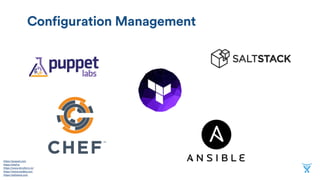 Configuration Management
https://puppet.com 
https://chef.io 
https://www.terraform.io/ 
https://www.ansible.com 
https://saltstack.com
 