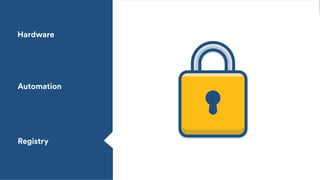 Hardware
Automation
Registry
 