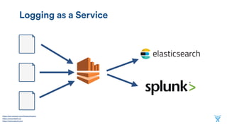 Logging as a Service
https://aws.amazon.com/kinesis/streams 
https://www.elastic.co 
https://www.splunk.com
 