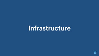 Infrastructure
 