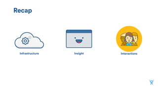 Infrastructure Insight Interactions
Recap
 