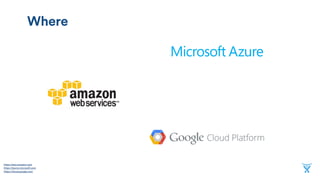 Where
https://aws.amazon.com 
https://azure.microsoft.com 
https://cloud.google.com
 