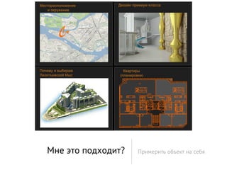 Мне это подходит?   Примерить объект на себя
 