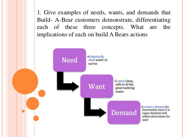 Build a bear near me picture