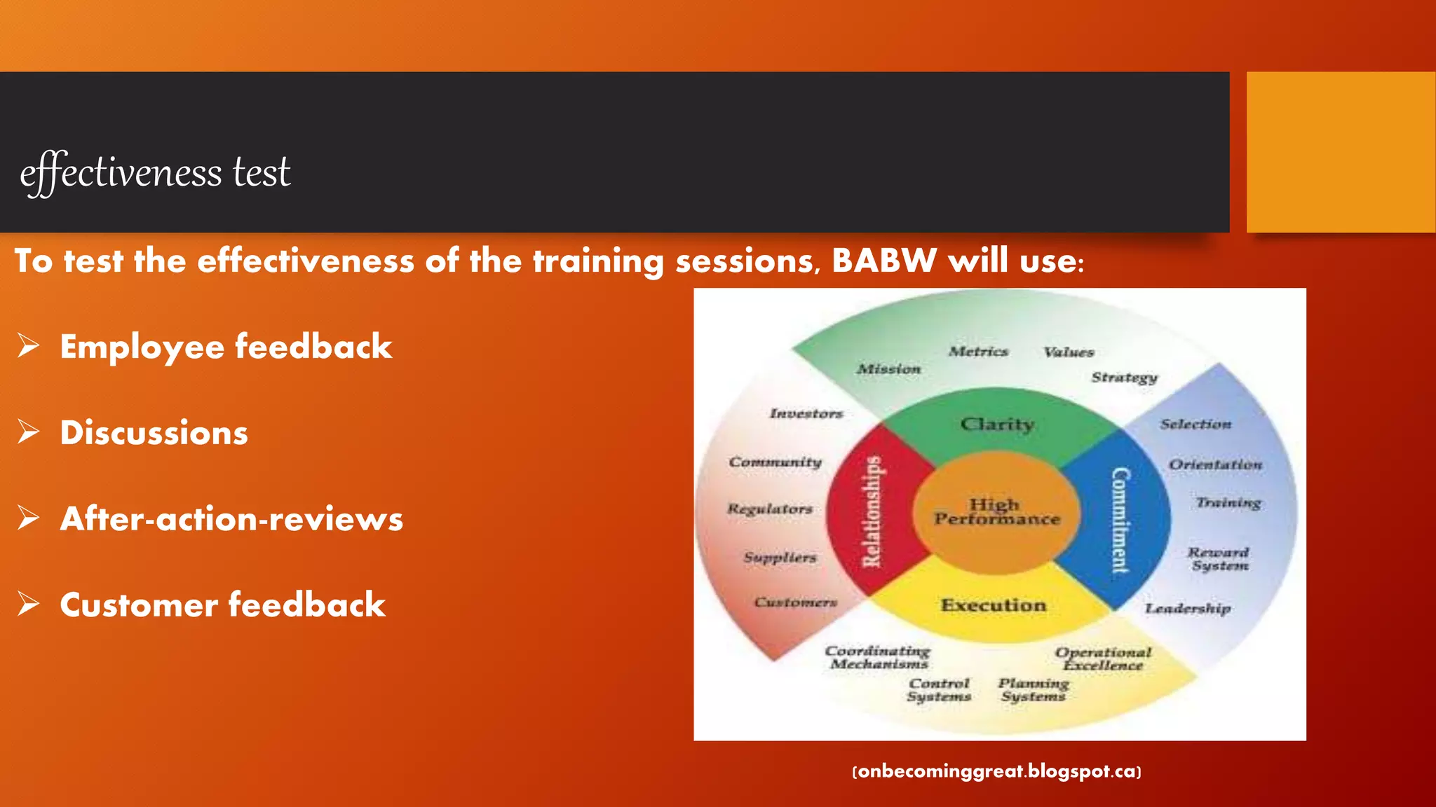 effectiveness test
To test the effectiveness of the training sessions, BABW will use:
 Employee feedback
 Discussions
 After-action-reviews
 Customer feedback
(onbecominggreat.blogspot.ca)
 