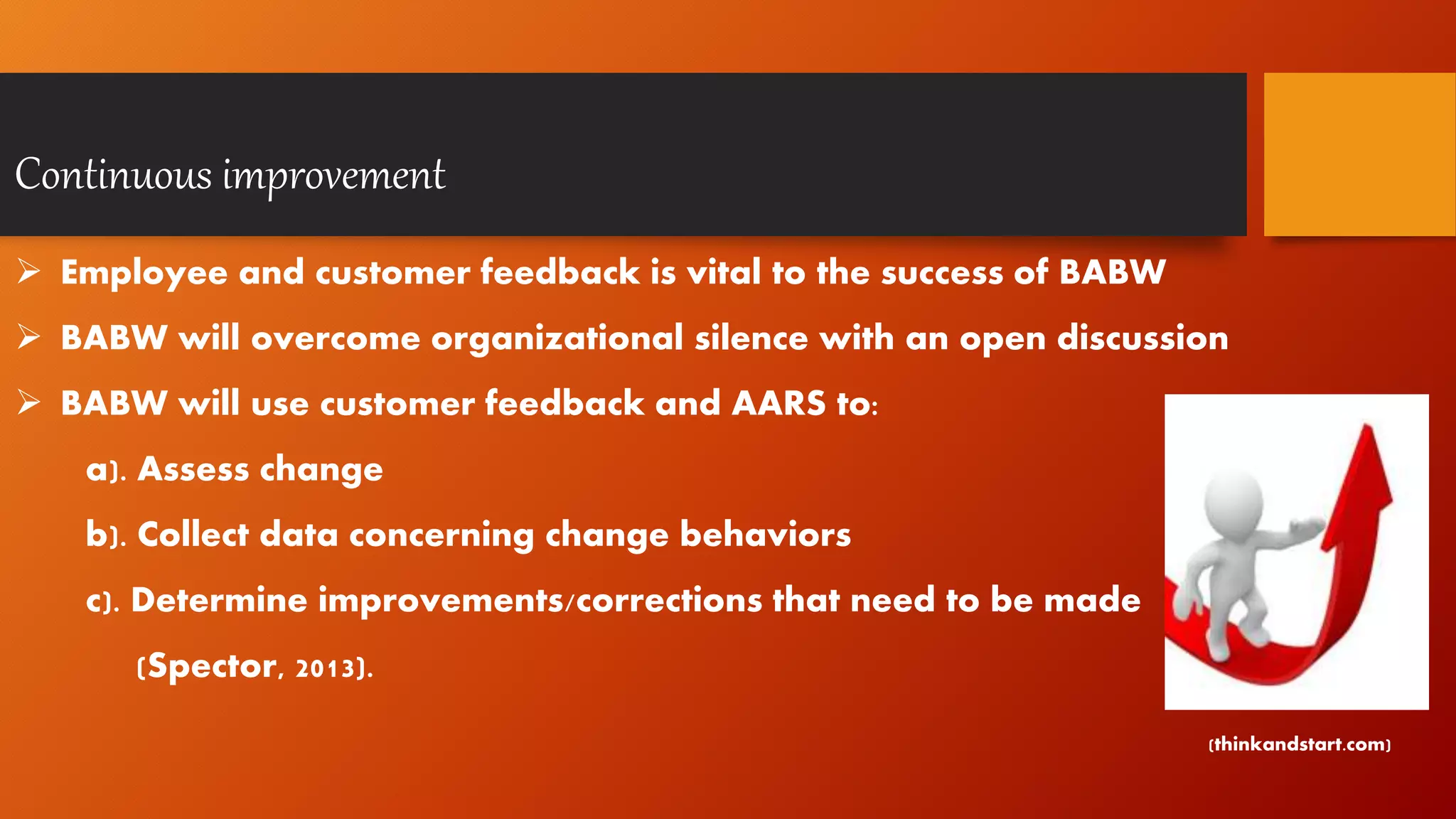 Continuous improvement
 Employee and customer feedback is vital to the success of BABW
 BABW will overcome organizational silence with an open discussion
 BABW will use customer feedback and AARS to:
a). Assess change
b). Collect data concerning change behaviors
c). Determine improvements/corrections that need to be made
(Spector, 2013).
(thinkandstart.com)
 