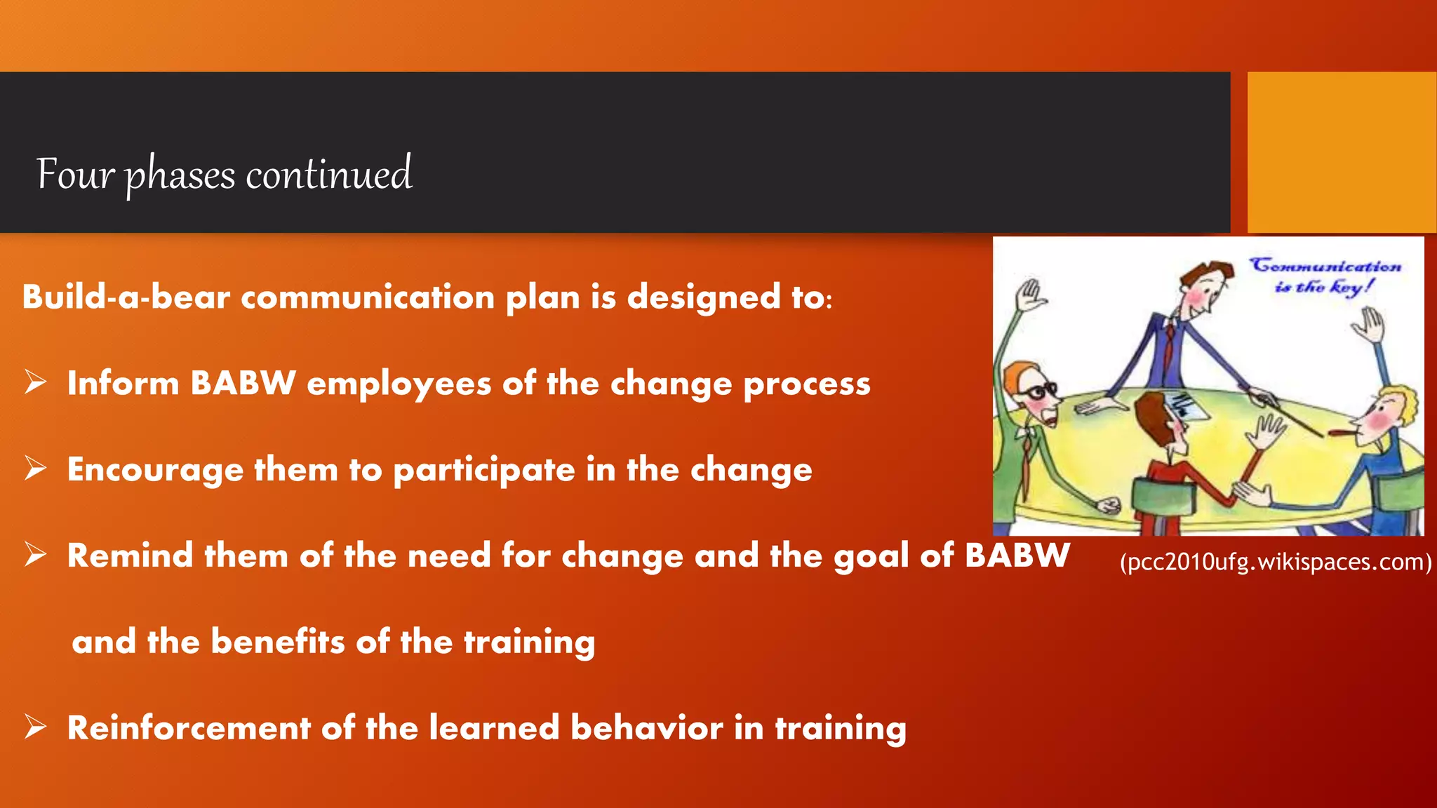 Four phases continued
Build-a-bear communication plan is designed to:
 Inform BABW employees of the change process
 Encourage them to participate in the change
 Remind them of the need for change and the goal of BABW
and the benefits of the training
 Reinforcement of the learned behavior in training
(pcc2010ufg.wikispaces.com)
 