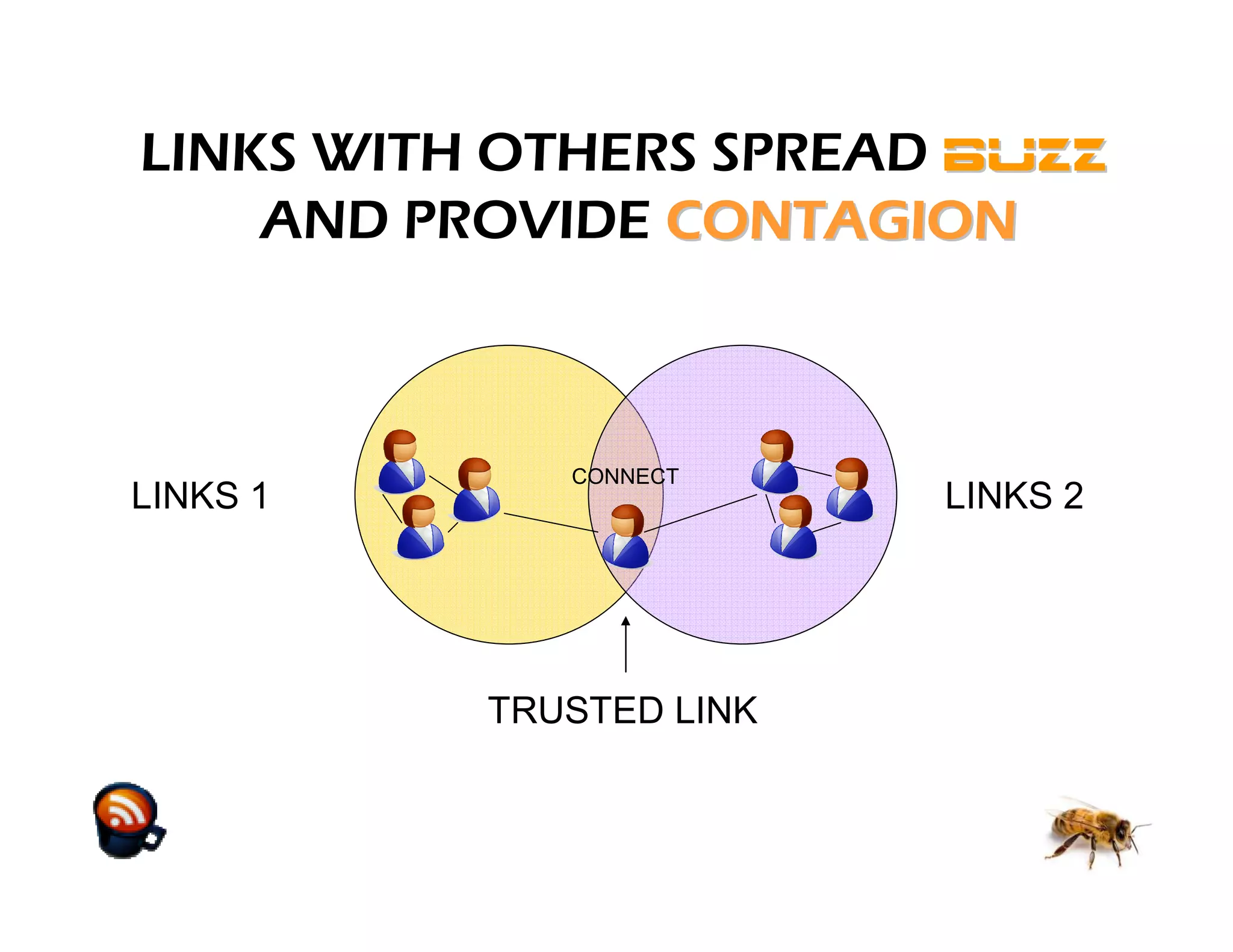 Build a Buzzing Podcast With Little or No Money