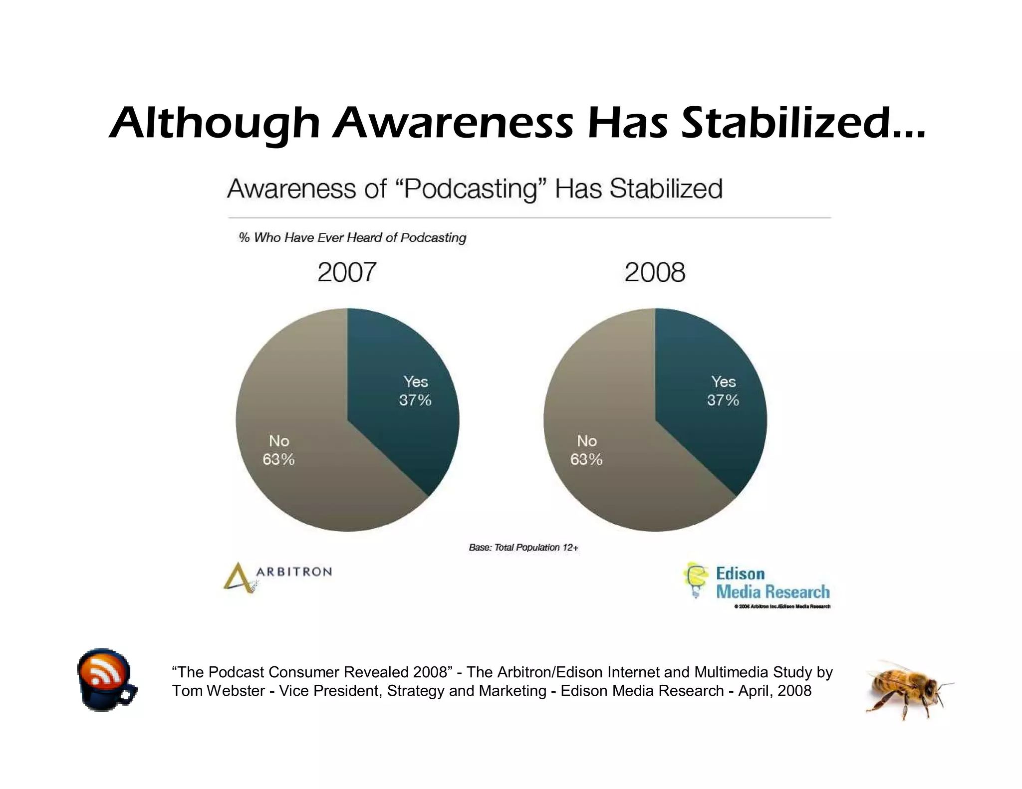 Build a Buzzing Podcast With Little or No Money