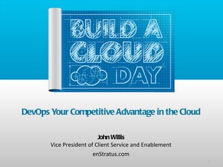 DevOps Your Competitive Advantage in the Cloud ,[object Object],[object Object],[object Object],1 