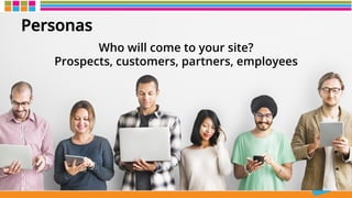 Personas
Who will come to your site?
Prospects, customers, partners, employees
 