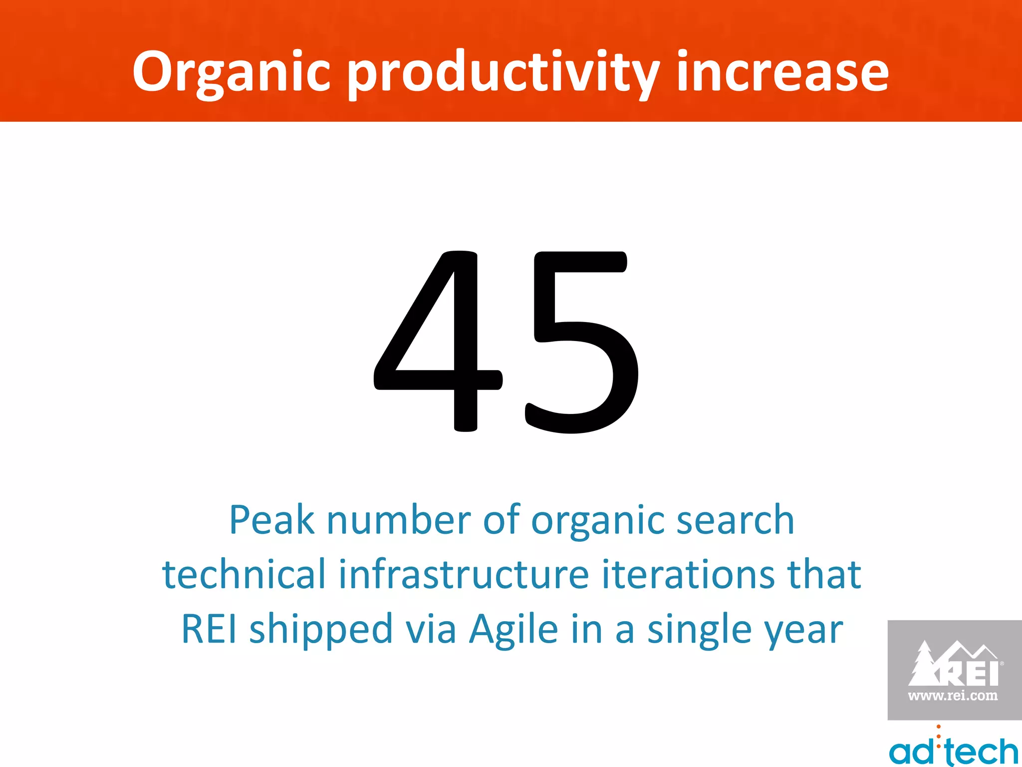 Organic productivity increase




            45
    Peak number of organic search
 technical infrastructure iterations that
  REI shipped via Agile in a single year
 