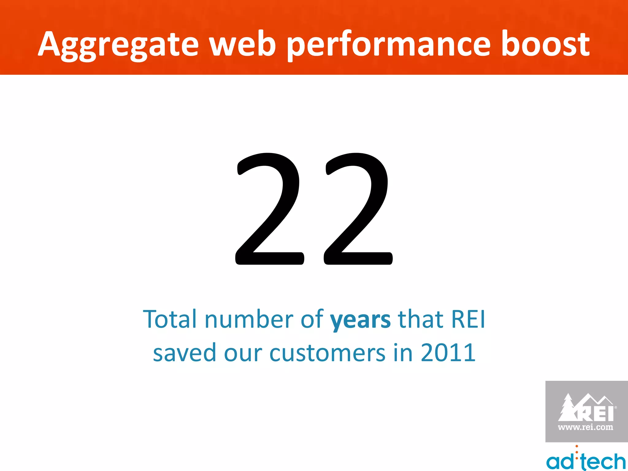 Aggregate web performance boost




            22
     Total number of years that REI
      saved our customers in 2011
 