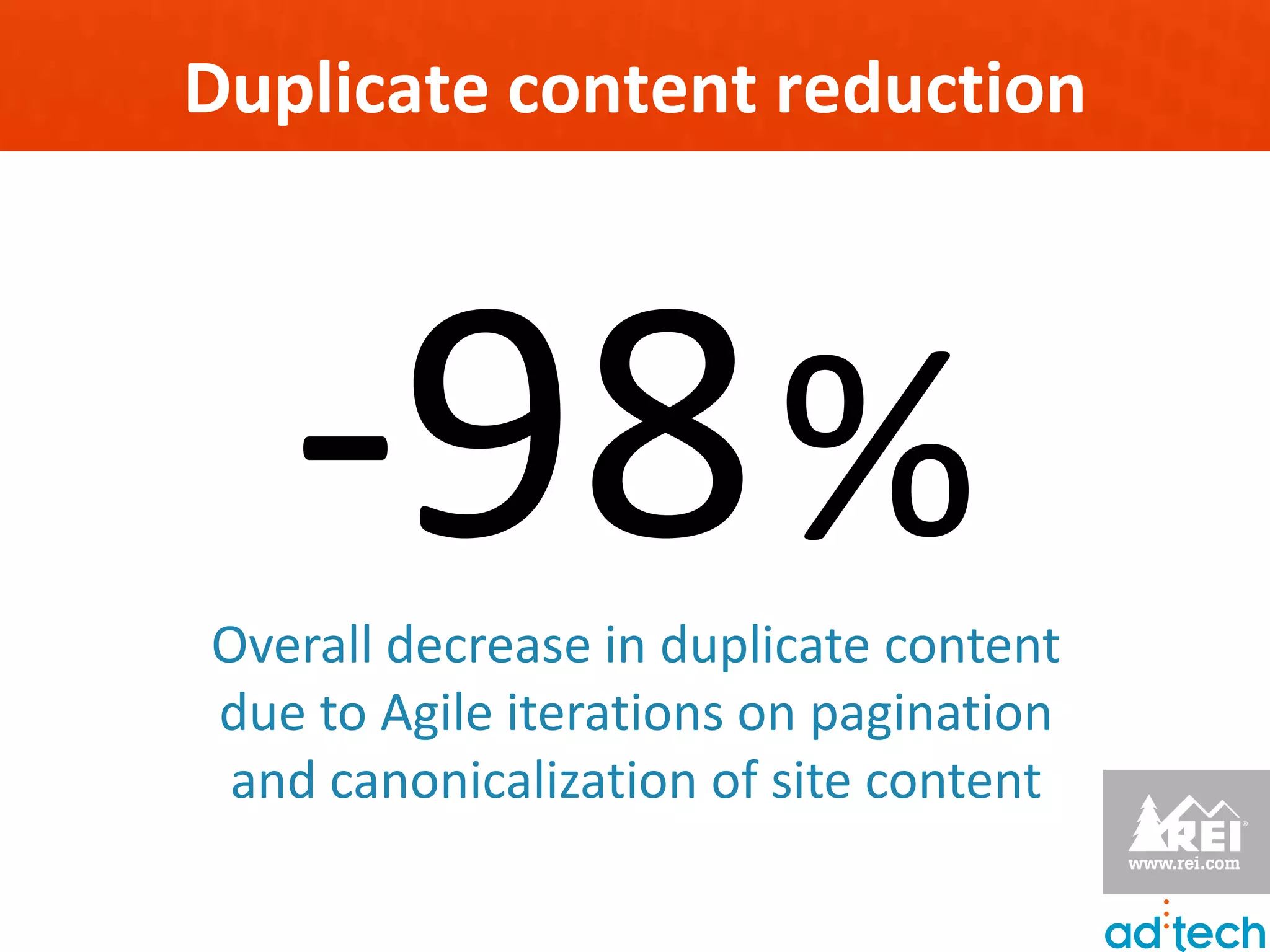 Duplicate content reduction




   -98 %
Overall decrease in duplicate content
due to Agile iterations on pagination
 and canonicalization of site content
 