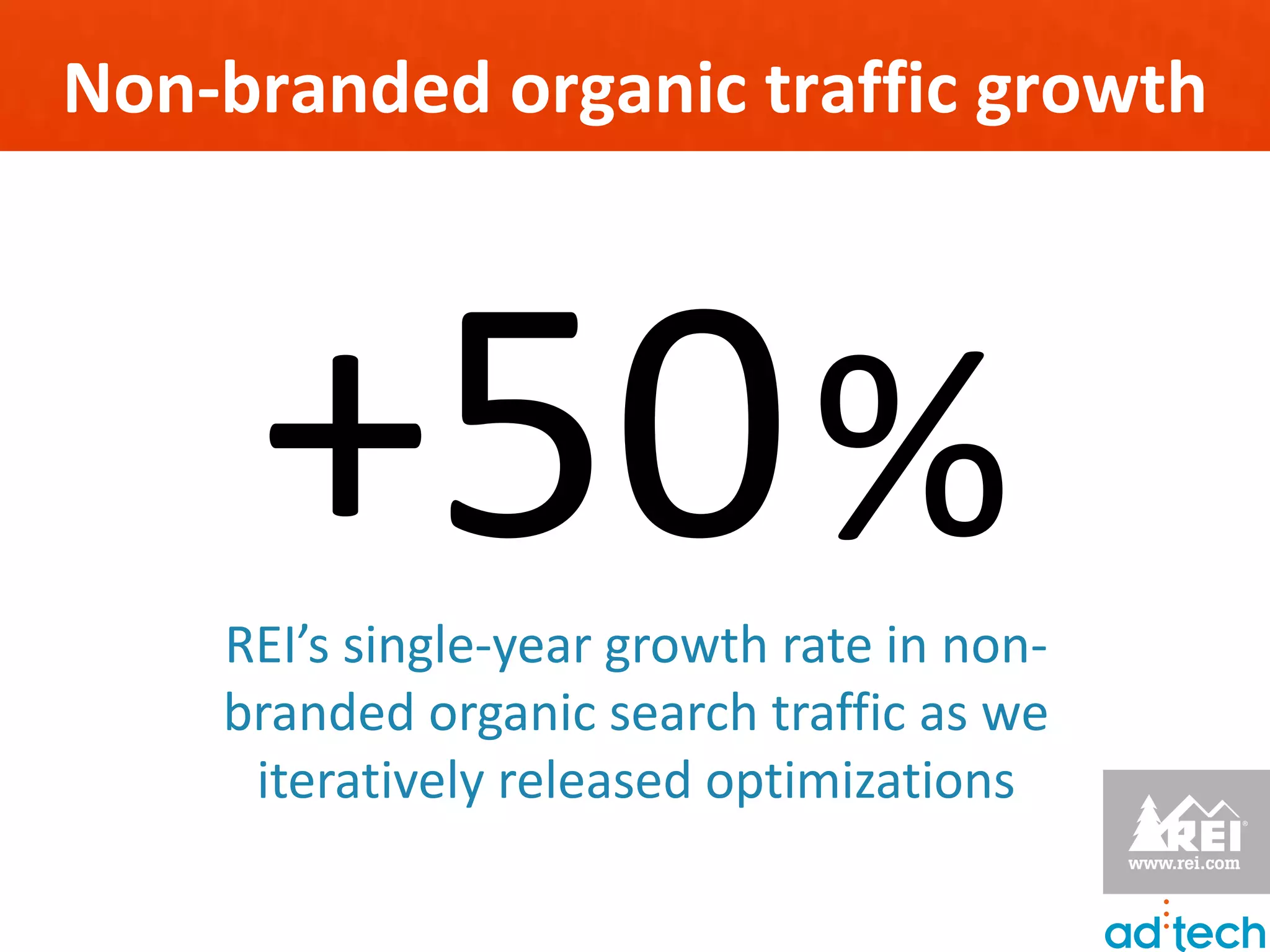 Non-branded organic traffic growth




     +50 %
    REI’s single-year growth rate in non-
    branded organic search traffic as we
     iteratively released optimizations
 