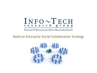 Practical IT Research that Drives Measurable Results Build an Enterprise Social Collaboration Strategy 