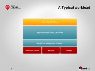 3
A Typical workload
Oracle Sybase MySQL
Monitoring, Management, Utils etc.
Operating system
Application containers, Databases
Application/Workload
Network Storage
 