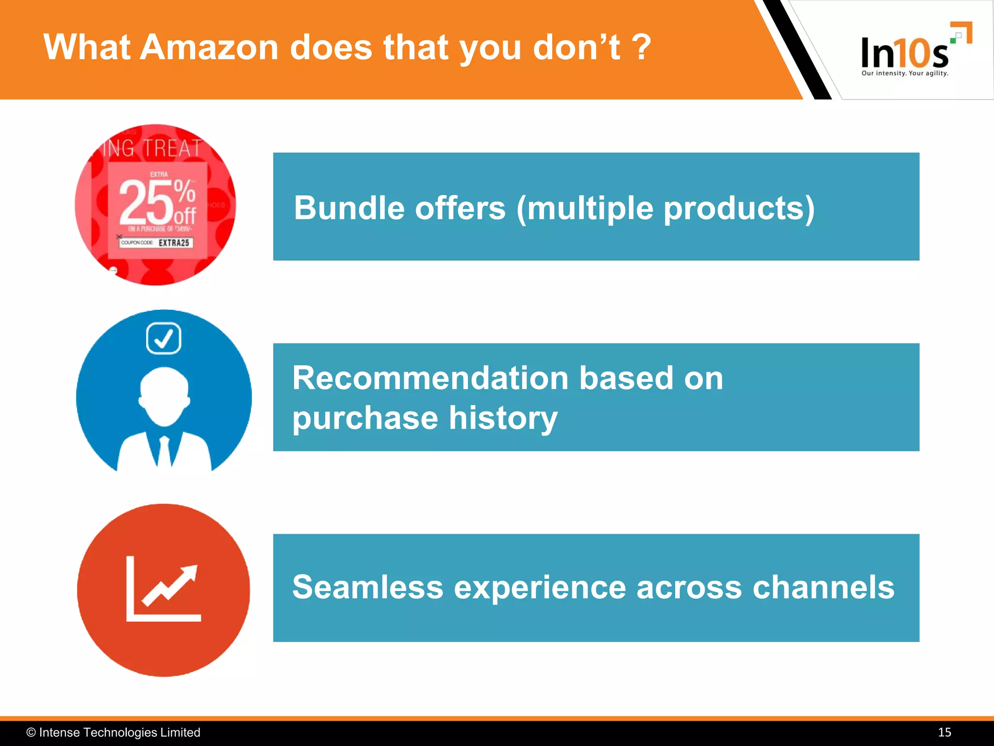 © Intense Technologies Limited
What Amazon does that you don’t ?
15
Bundle offers (multiple products)
Recommendation based on
purchase history
Seamless experience across channels
 