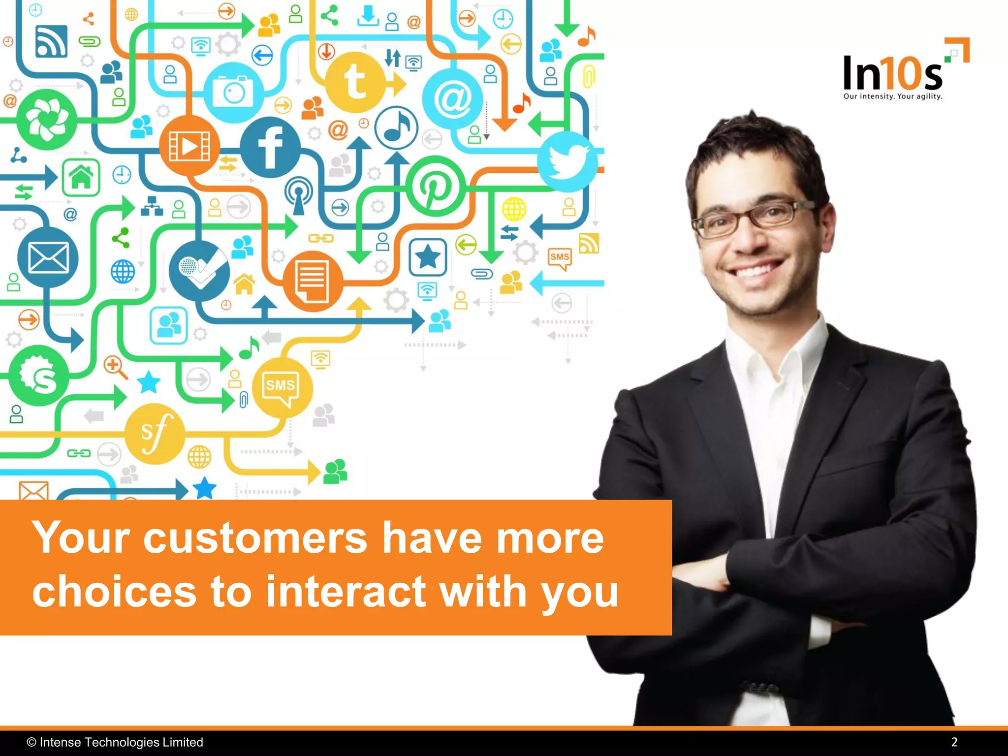 © Intense Technologies Limited 2
Your customers have more
choices to interact with you
 
