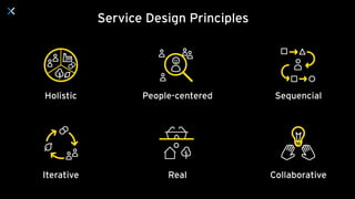 "Build Great Services" - Ergosign @ MCBW 2021