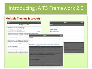 Introducing JA T3 Framework 2.0
Multiple Themes & Layouts
 