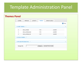Template Administration Panel
Themes Panel
 