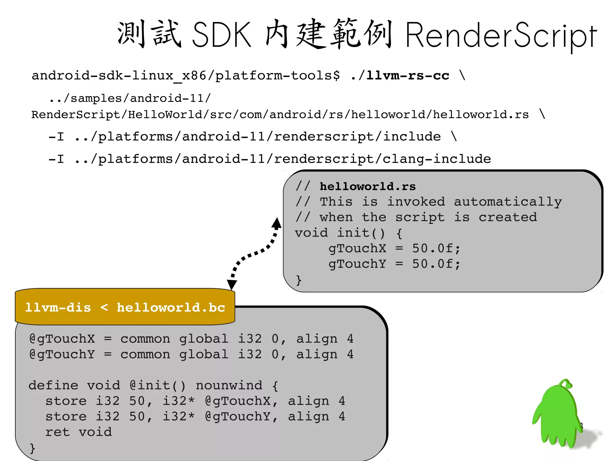 測試 SDK 內建範例 RenderScript
android­sdk­linux_x86/platform­tools$ ./llvm­rs­cc 
  ../samples/android­11/ 
RenderScript/HelloWorld/src/com/android/rs/helloworld/helloworld.rs 
  ­I ../platforms/android­11/renderscript/include 
  ­I ../platforms/android­11/renderscript/clang­include
                                   // helloworld.rs
                                   // helloworld.rs
                                   // This is invoked automatically
                                   // This is invoked automatically
                                   // when the script is created
                                   // when the script is created
                                   void init() {
                                   void init() {
                                       gTouchX = 50.0f;
                                       gTouchX = 50.0f;
                                       gTouchY = 50.0f;
                                       gTouchY = 50.0f;
                                   }
                                   }

llvm­dis < helloworld.bc

@gTouchX = common global i32 0, align 4
@gTouchX = common global i32 0, align 4
@gTouchY = common global i32 0, align 4
@gTouchY = common global i32 0, align 4

define void @init() nounwind {
define void @init() nounwind {
  store i32 50, i32* @gTouchX, align 4
  store i32 50, i32* @gTouchX, align 4
  store i32 50, i32* @gTouchY, align 4
  store i32 50, i32* @gTouchY, align 4
  ret void                                                              33
  ret void
}
}
 