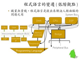 程式語言的變遷 ( 低階觀點 )
       • 職業無貴賤，程式語言是提出來解決人類面臨的
         問題之用             System Bus

                                       DMA        CPU              DSP

CPU       DMA
          DSP      Memory

                                      Memory
Interconnection network (BUS)                      Bridge
                                     controller
 DSP      Dedicated I/O
             IP
                                Peripherals

                                                  Peripheral Bus
               Programming Language
 