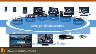https://www.facebook.com/k.net.io
One Store +
One Dev Center
Reuse Existing
Code
One SDK +
Tooling
Adaptive
User Interface
Natural
User Inputs
One Universal Windows Platform
 