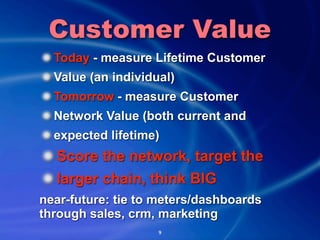 Customer Value
  Today - measure Lifetime Customer
  Value (an individual)
  Tomorrow - measure Customer
  Network Value (...