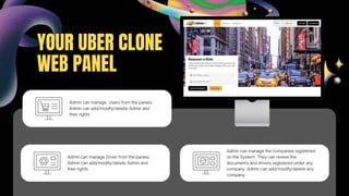 Admin can manage the companies registered
on the System. They can review the
documents and drivers registered under any
company. Admin can add/modify/delete any
company.
Admin can manage Driver from the panels.
Admin can add/modify/delete Admin and
their rights
Admin can manage Users from the panels.
Admin can add/modify/delete Admin and
their rights
YOUR UBER CLONE
WEB PANEL
 