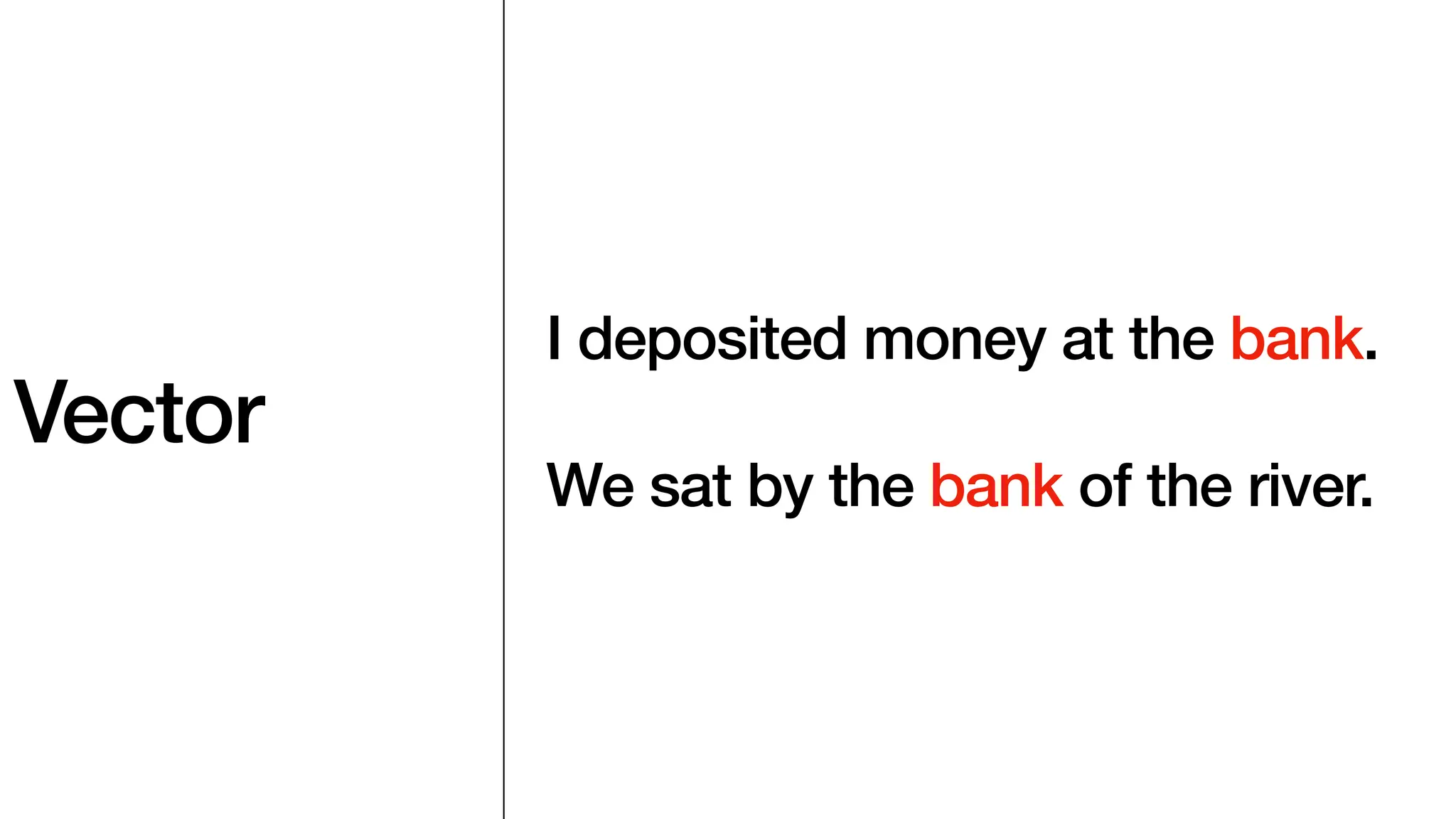 Vector
I deposited money at the bank.
We sat by the bank of the river.
 