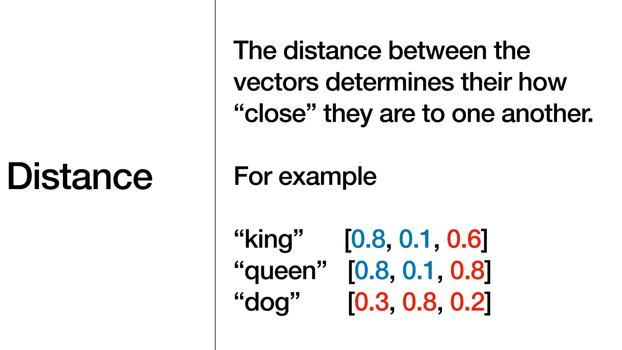 Distance
The distance between the
vectors determines their how
“close” they are to one another.
For example
“king” [0.8, 0.1, 0.6]
“queen” [0.8, 0.1, 0.8]
“dog” [0.3, 0.8, 0.2]
 
