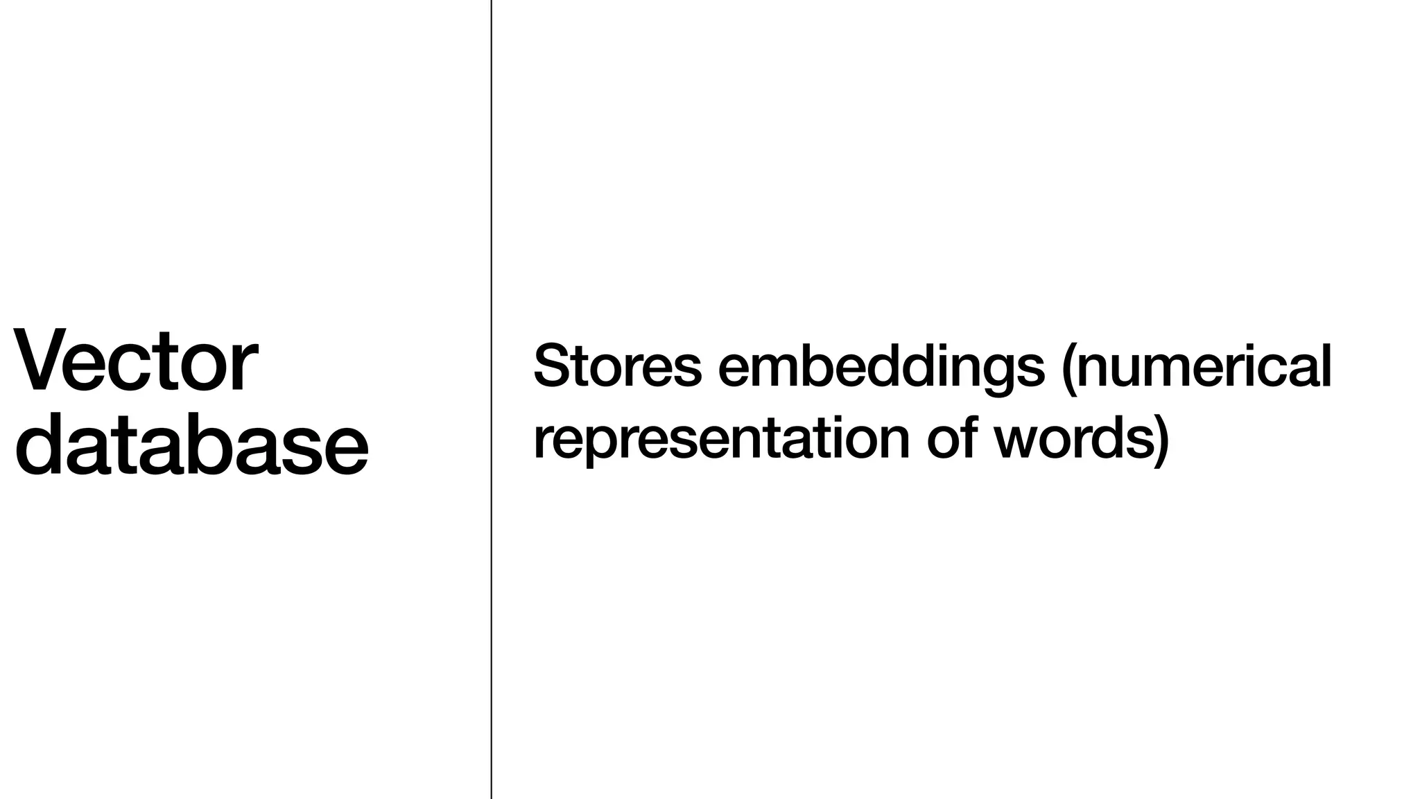 Vector
database
Stores embeddings (numerical
representation of words)
 