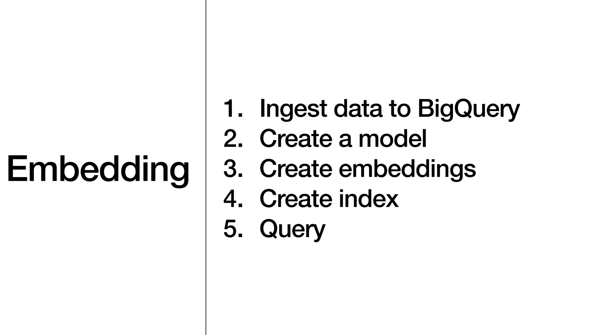 Embedding
1. Ingest data to BigQuery
2. Create a model
3. Create embeddings
4. Create index
5. Query
 
