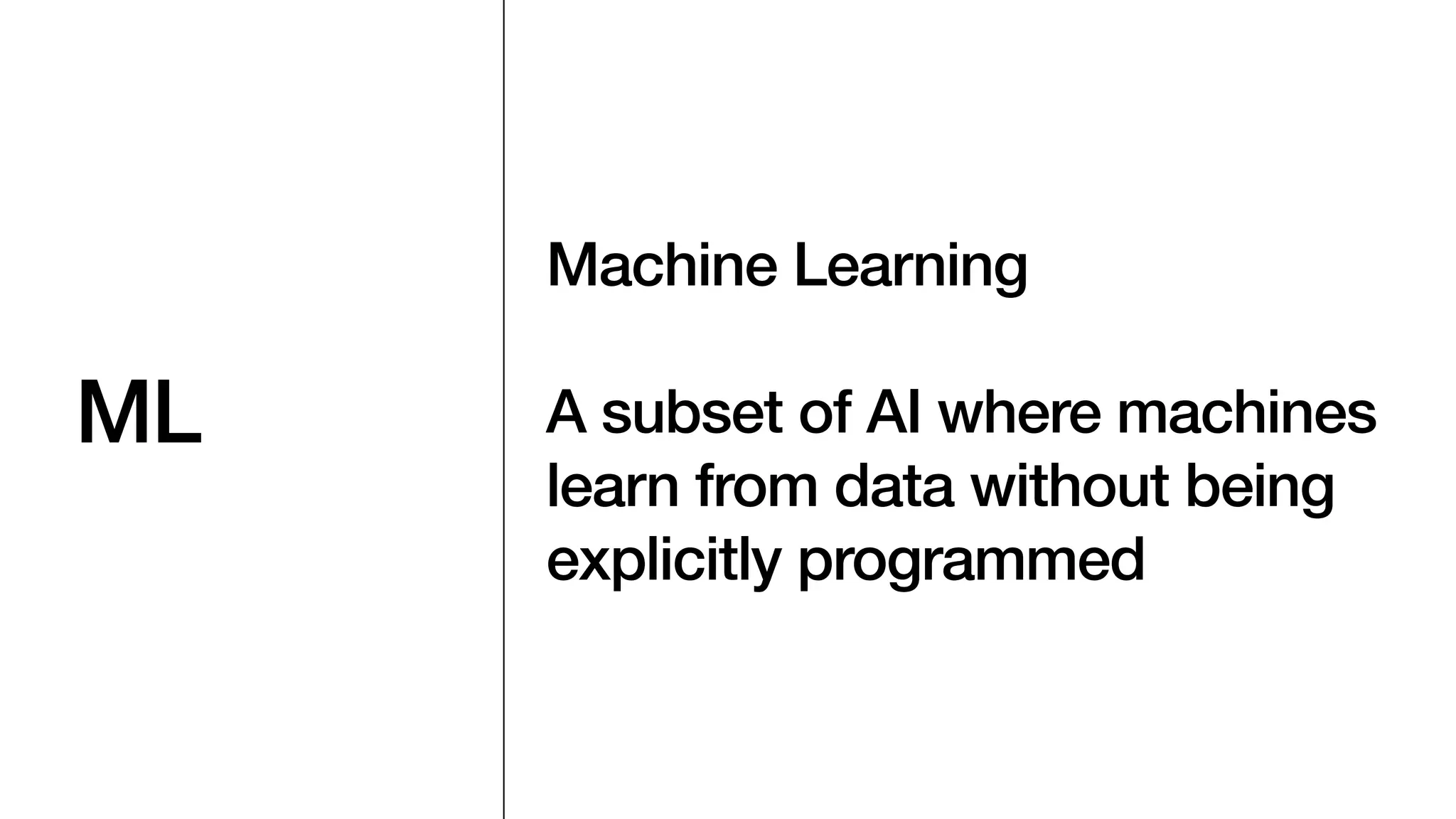 ML
Machine Learning
A subset of AI where machines
learn from data without being
explicitly programmed
 