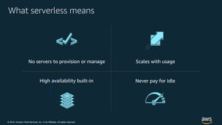 © 2018, Amazon Web Services, Inc. or its Affiliates. All rights reserved.
What serverless means
Scales with usageNo servers to provision or manage
High availability built-in Never pay for idle
 