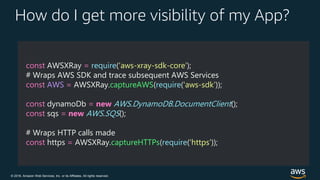 © 2018, Amazon Web Services, Inc. or its Affiliates. All rights reserved.
How do I get more visibility of my App?
const AWSXRay = require('aws-xray-sdk-core');
# Wraps AWS SDK and trace subsequent AWS Services
const AWS = AWSXRay.captureAWS(require('aws-sdk'));
const dynamoDb = new AWS.DynamoDB.DocumentClient();
const sqs = new AWS.SQS();
# Wraps HTTP calls made
const https = AWSXRay.captureHTTPs(require('https'));
 