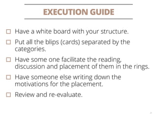 Build your own Tech Radar | PDF