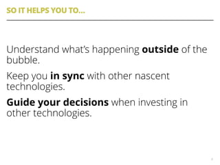 Build your own Tech Radar | PDF