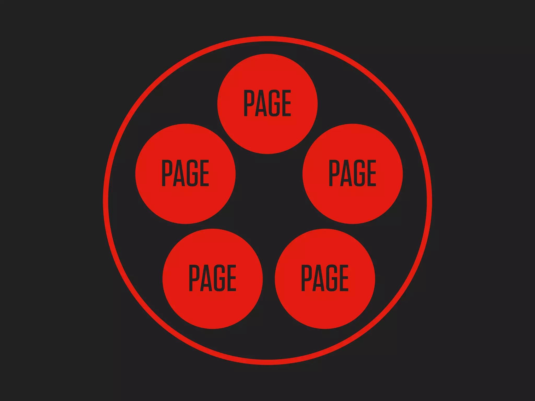 PAGE
PAGE              PAGE

  PAGE          PAGE
 