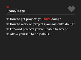YOU
Love/Hate

      How	
  to	
  get	
  projects	
  you	
  love	
  doing?
      How	
  to	
  work	
  on	
  projects	
  yo...