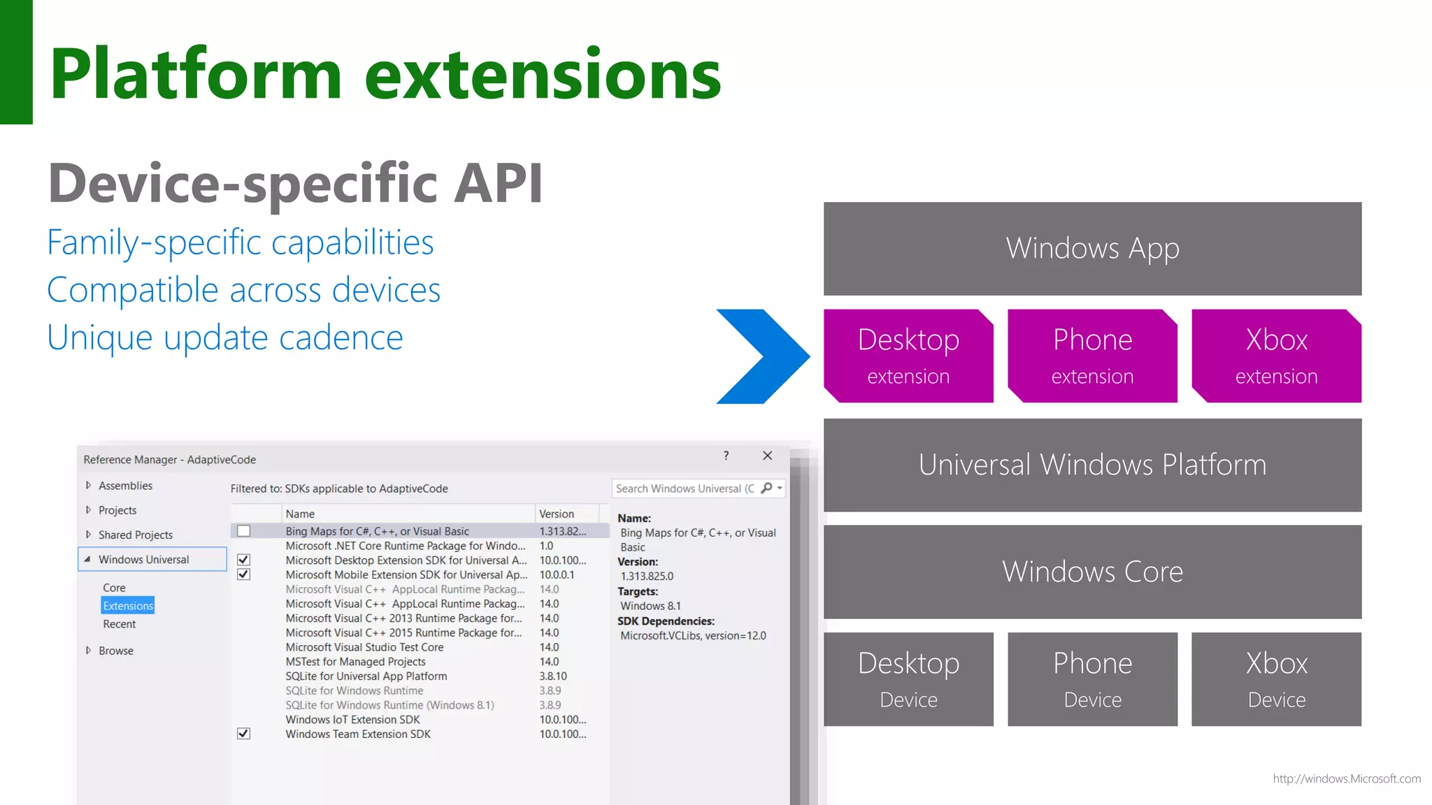 http://windows.Microsoft.com
Platform extensions
Device-specific API
Family-specific capabilities
Compatible across devices
Unique update cadence
Phone
Device
Xbox
Device
Desktop
Device
Windows Core
Universal Windows Platform
Windows App
Phone
extension
Xbox
extension
Desktop
extension
 